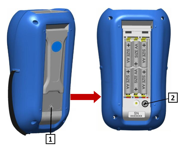 Contrôleur Electrique Multifonctions Compact MW9660 METREL